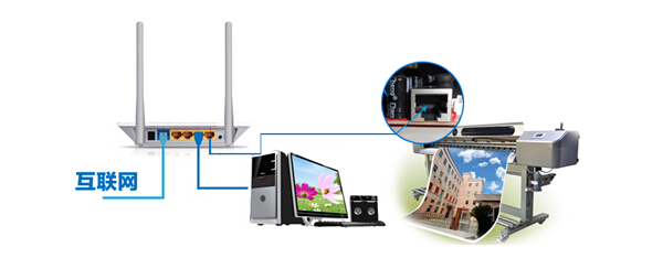 武腾写真机网络联机操作步骤详解
