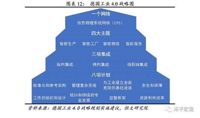 解码“德国制造”的七大基因 见证高质量的文化图景
